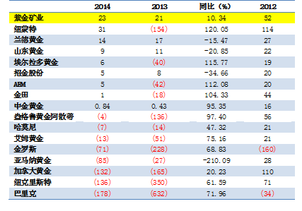 6165cc��ɳ��վ(China)������޹�˾-BinG�ٿ�