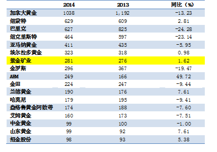 6165cc��ɳ��վ(China)������޹�˾-BinG�ٿ�