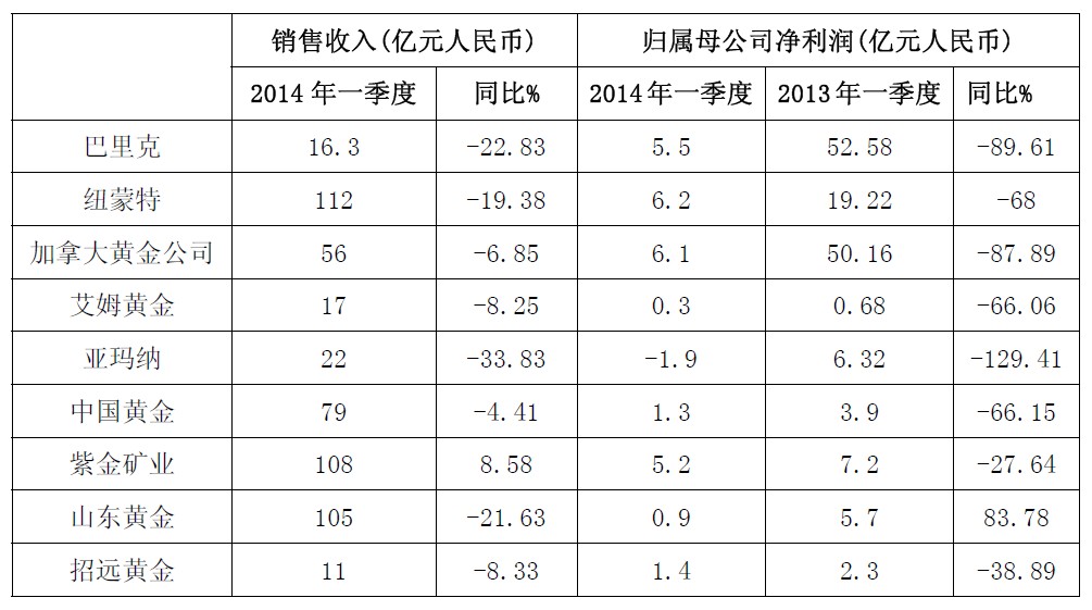 6165cc金沙总站(China)检测有限公司-BinG百科