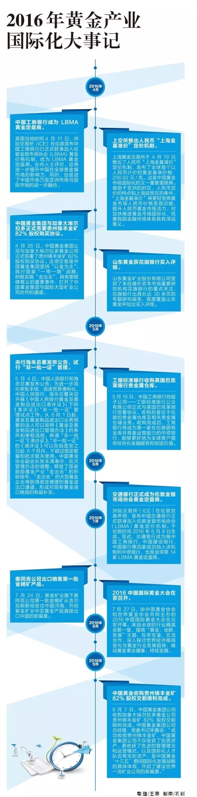 �ɽ��� | �ƽ����衰һ��һ�𡱴��磬�������߳�ȥ