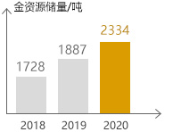 6165cc��ɳ��վ(China)������޹�˾-BinG�ٿ�