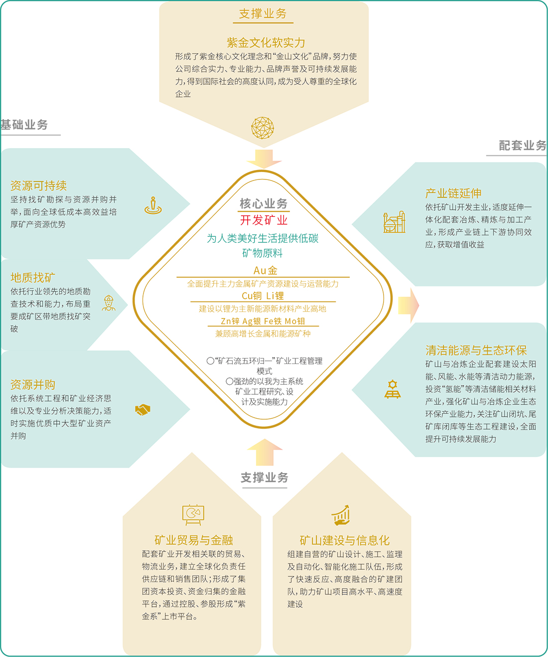 6165cc��ɳ��վ(China)������޹�˾-BinG�ٿ�