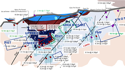 ����ķ���