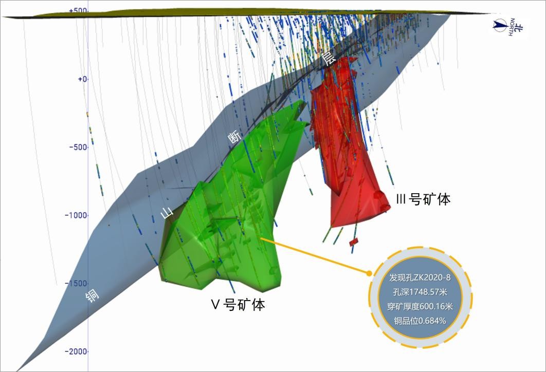 ͭɽͭ�󿱲���Ŀ��ѡ�й�����ѧ��ʮ������ҿ��ش�Ч��